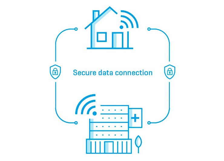 clinical-data-module-image2.png